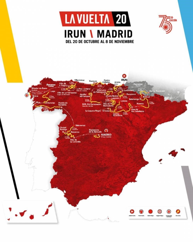 lavuelta irun madrid